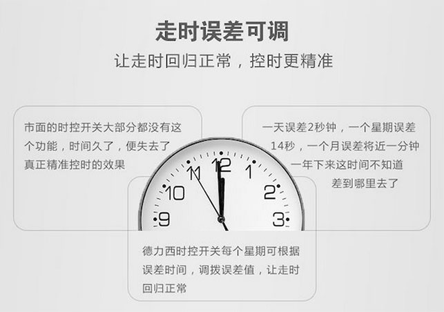 德力西KG316T時控開關(guān)走時更加準確并且會自動調(diào)整，可根據(jù)誤差時間調(diào)撥誤差值