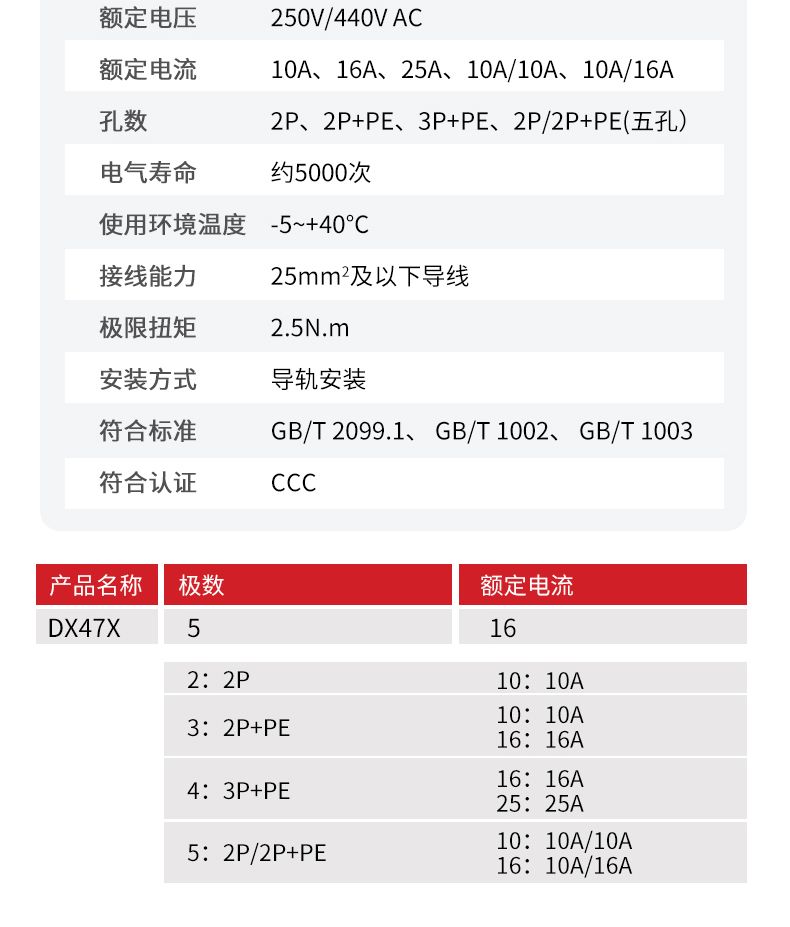 德力西模數(shù)化插座 DZ47X 二插10A插座(新款替代AC30插座) 正品插座質量更優(yōu)更耐插
