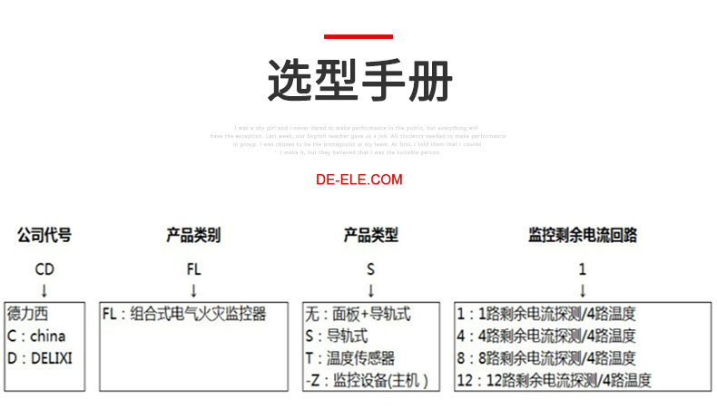 德力西CDFLS火災(zāi)監(jiān)控探測(cè)器8路剩余電流+4路溫度監(jiān)測(cè)產(chǎn)品介紹