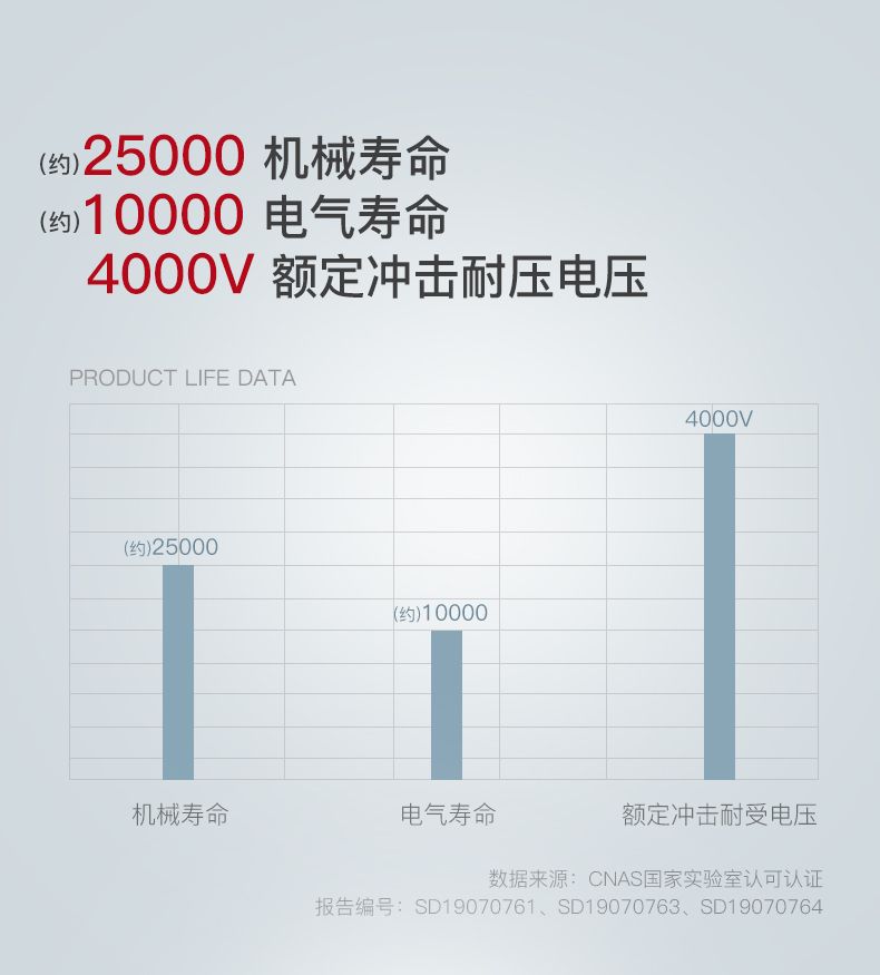 德力西大功率斷路器 DZ47-125 4P/100A/125A D型三相四線帶零線空氣開關(guān) 大功率短路保護過載保護開關(guān)