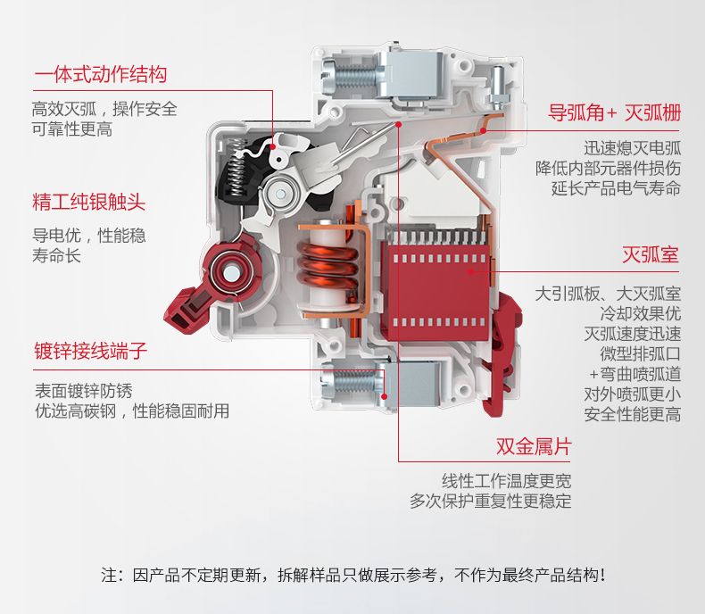 德力西大功率斷路器 DZ47-125 4P/100A/125A D型三相四線帶零線空氣開關(guān) 大功率短路保護過載保護開關(guān)