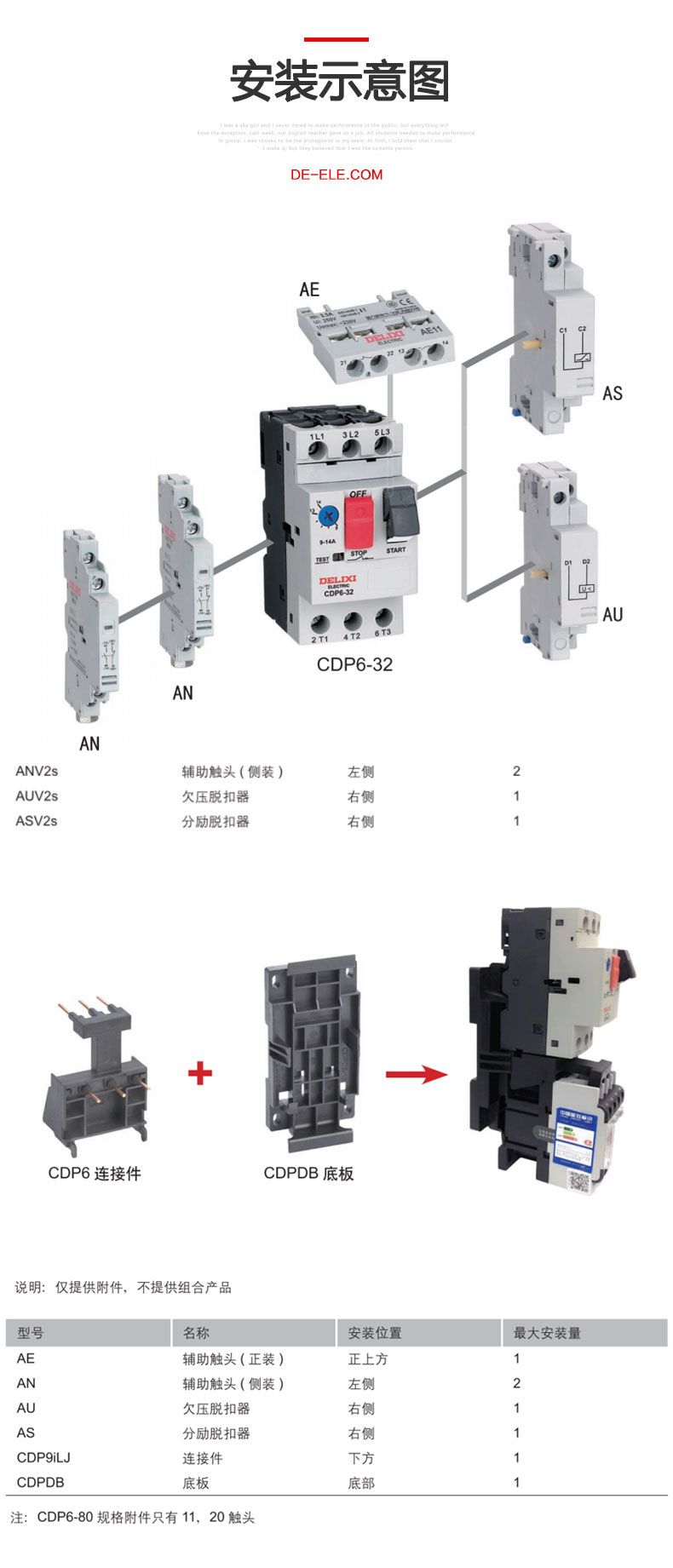 德力西電動(dòng)機(jī)斷路器CDP6-32 馬達(dá)啟動(dòng)斷路器 德力西電機(jī)綜合保護(hù)器 可選電流1A-32A