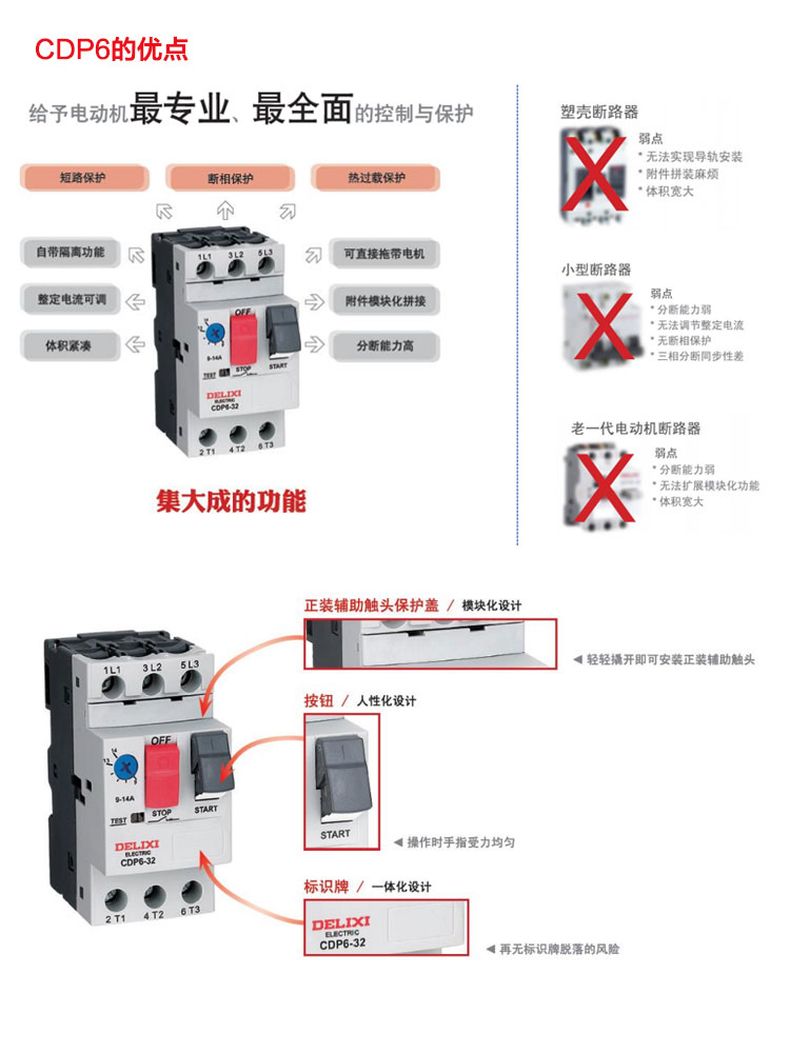 德力西電動(dòng)機(jī)斷路器CDP6-32 馬達(dá)啟動(dòng)斷路器 德力西電機(jī)綜合保護(hù)器 可選電流1A-32A