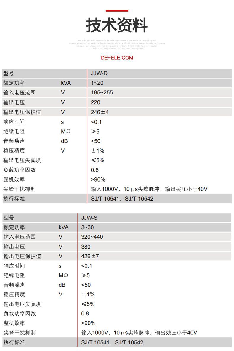 德力西JJW-D單相凈化型穩(wěn)壓器 高精度凈化穩(wěn)壓器 用于精度較高的科研實(shí)驗(yàn)室檢測(cè)設(shè)備電子計(jì)算機(jī)精密交流穩(wěn)壓器 定制產(chǎn)品