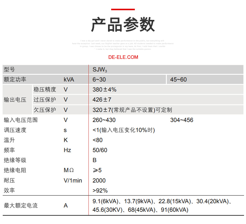 德力西SJW3三相液晶數(shù)顯交流穩(wěn)壓器 LCD液晶顯示三相穩(wěn)壓器380V 穩(wěn)壓范圍寬 保護功能齊全 定制產(chǎn)品
