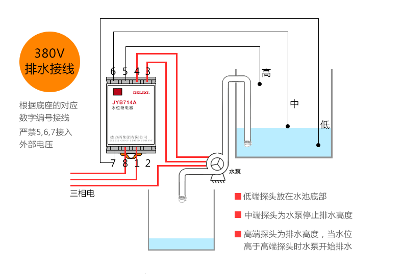 德力西液位繼電器JYB714A水位控制器 全自動(dòng)液位控制器 自動(dòng)判斷水位來(lái)控制供水和排水繼電器 水泵水塔水池水井開(kāi)關(guān)