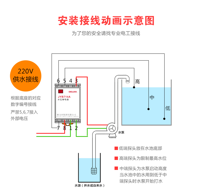 德力西液位繼電器JYB714A水位控制器 全自動(dòng)液位控制器 自動(dòng)判斷水位來(lái)控制供水和排水繼電器 水泵水塔水池水井開(kāi)關(guān)