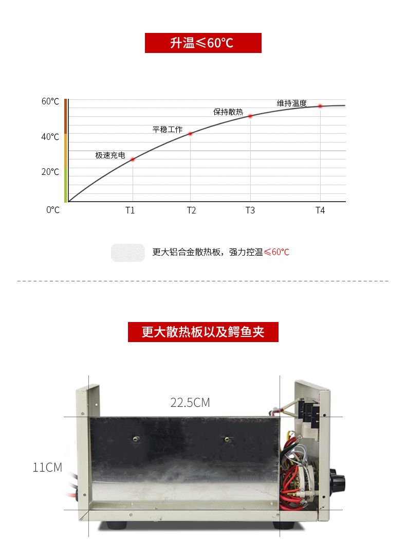 德力西硅整流充電機(jī) GCA-H 30A 6~24V可使用 3擋手動(dòng)轉(zhuǎn)換 充滿電自動(dòng)停止 電瓶充電器 直流充電機(jī)