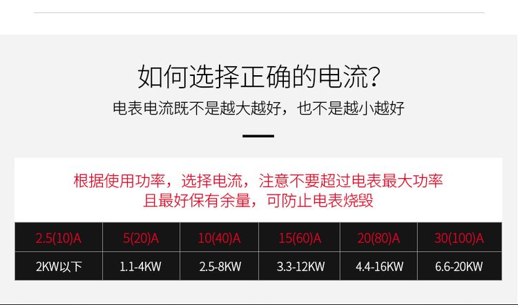 德力西預(yù)付費電表 DTSY606三相預(yù)付費插卡電表 德力西插卡預(yù)付費電表 外置型內(nèi)置型可選 電流可選