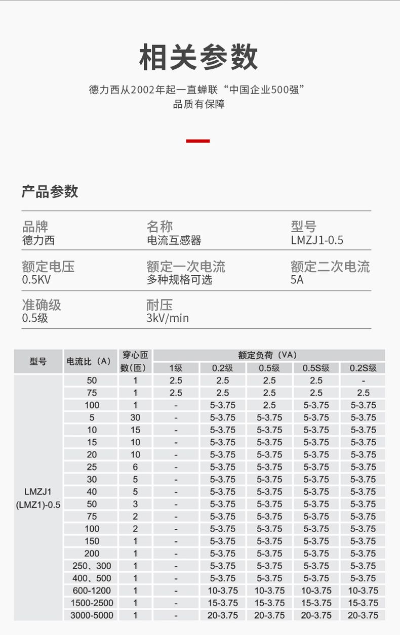 德力西LMZJ1-0.5級(jí)電流互感器 1次穿心匝數(shù) 穿心母線型電流互感器 部分規(guī)格定制