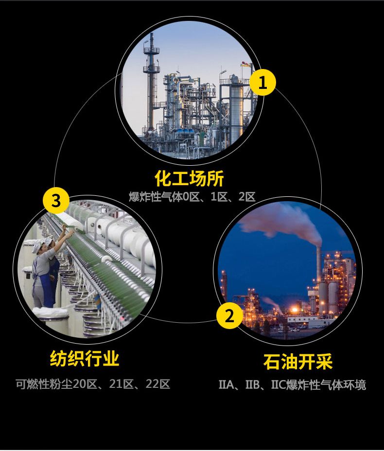 德力西SW-10防爆照明開關 壓鑄鋁合金外殼表面噴塑 增安型外殼 內裝隔爆型照明開關 防塵防水 防護等級IP65