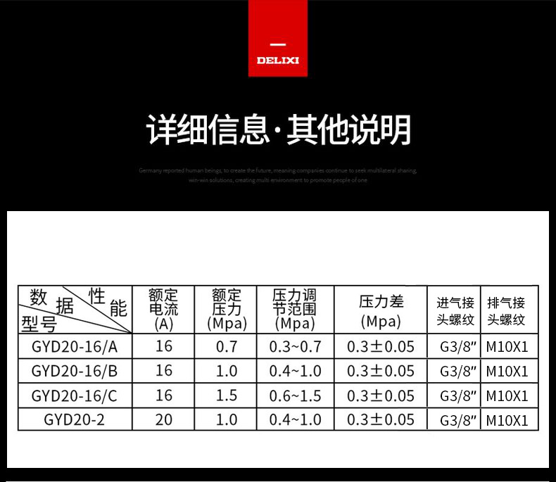 德力西氣壓自動(dòng)開(kāi)關(guān)GYD20-16/C 壓強(qiáng)調(diào)節(jié)范圍0.6-1.5MPa 最大承受15公斤壓力