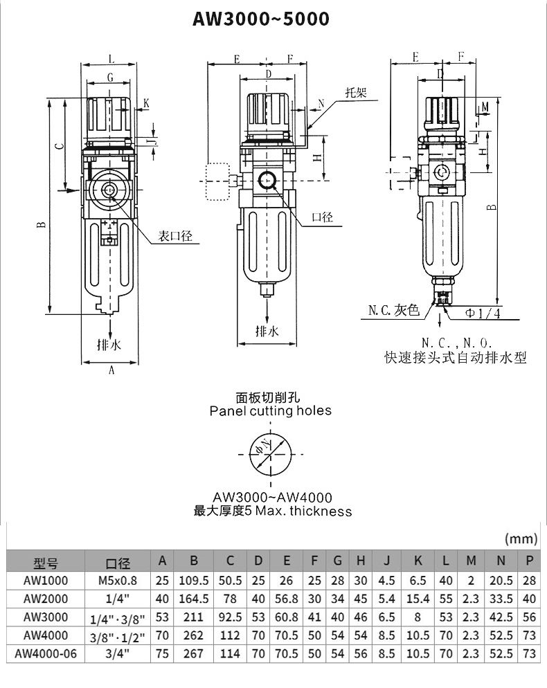 德力西AW2000-02氣源處理件 調(diào)壓閥過(guò)濾減壓閥 氣動(dòng)油水分離器SMC型