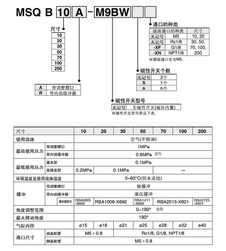 德力西MSQB旋轉(zhuǎn)氣缸90/180度擺動(dòng)旋轉(zhuǎn)氣缸 小型轉(zhuǎn)臺(tái)式回轉(zhuǎn)擺動(dòng)氣缸