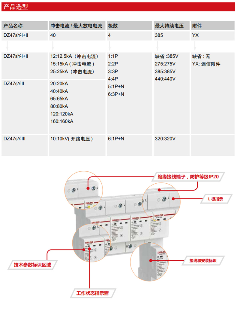 德力西DZ47sY浪涌保護(hù)器 電涌保護(hù)器 防雷保護(hù) 抗雷擊保護(hù)器 防護(hù)等級(jí)I級(jí) II級(jí) III級(jí) 部分規(guī)格需定制