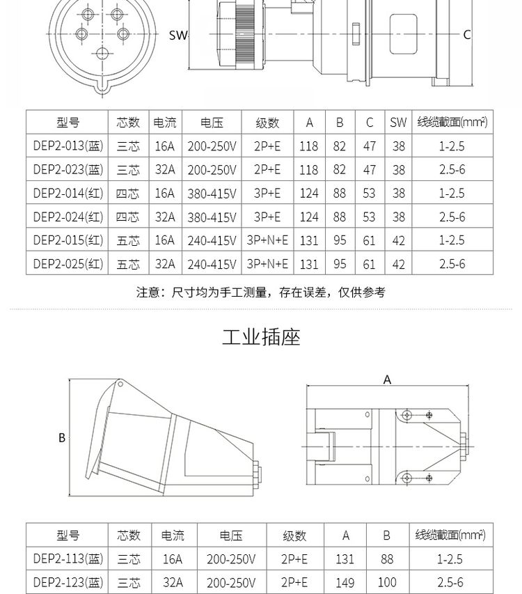 德力西工業(yè)插座 工業(yè)插頭 IP44防水插頭防水插座