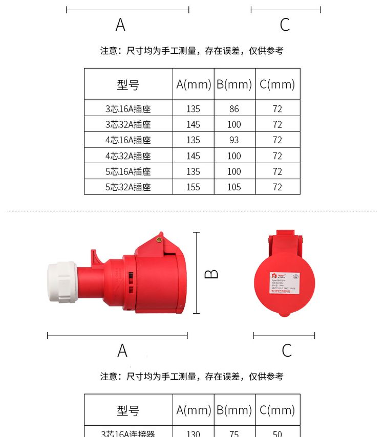 德力西工業(yè)插座 工業(yè)插頭 IP44防水插頭防水插座