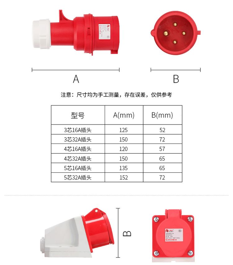德力西工業(yè)插座 工業(yè)插頭 IP44防水插頭防水插座